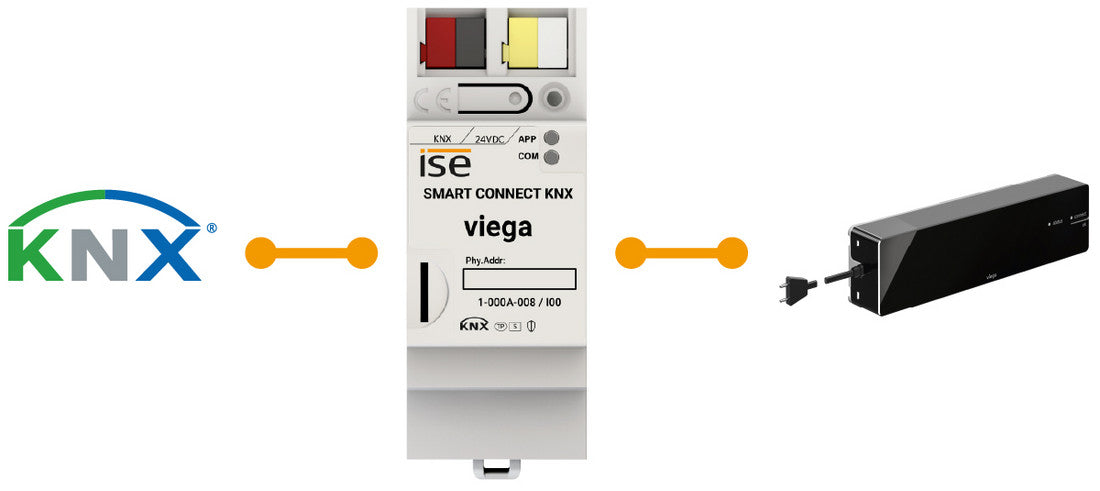 SMART CONNECT KNX VIEGA SMART CONNECT KNX VIEGA